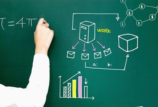 做好營銷，讓銷售翻倍！