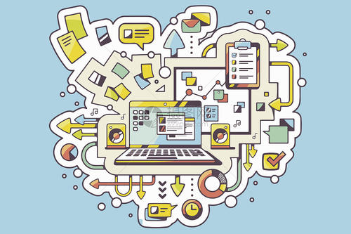 做業(yè)務(wù)必須要了解采購的一個作業(yè)流程！