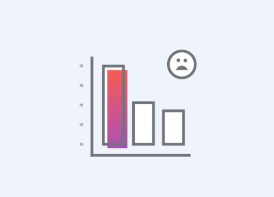 上一封郵件的退件率過高，我該怎么辦？