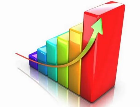 這樣的國際站運營方向，才是正確的