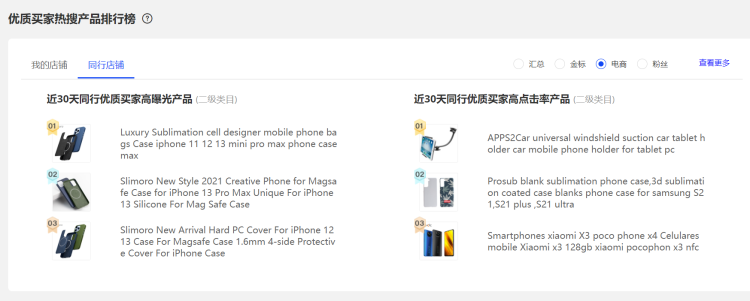 優(yōu)質買家熱搜產品排行榜
