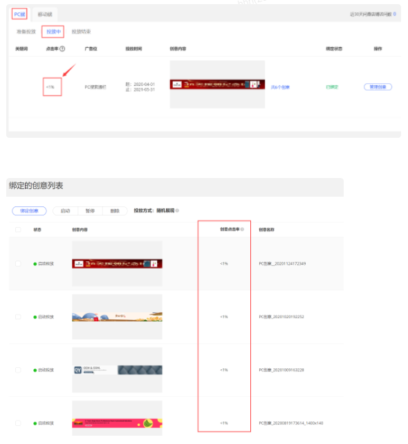 如何發(fā)現(xiàn)店鋪創(chuàng)意問題？